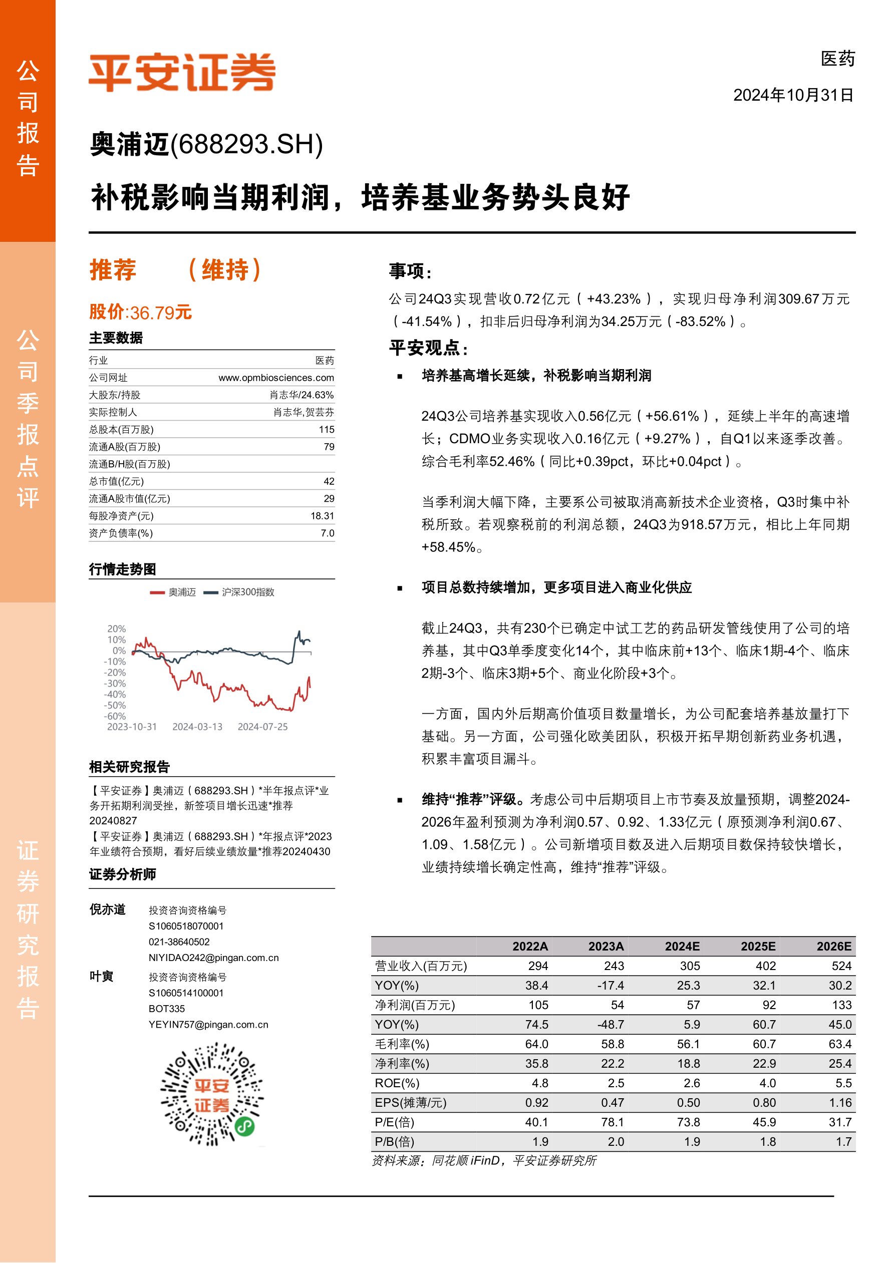 补税影响当期利润,培养基业务势头良好