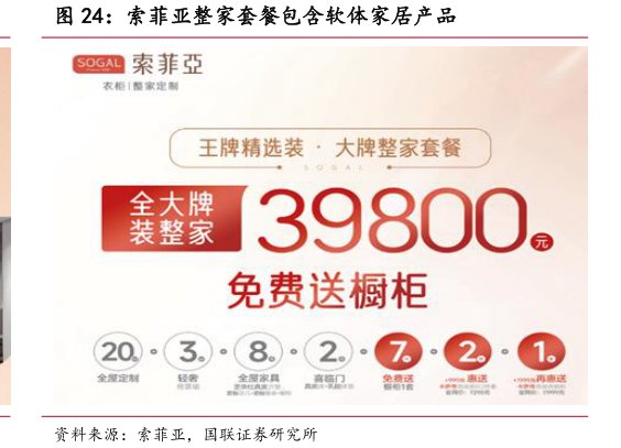 <hl>索</hl><hl>菲</hl><hl>亚</hl>整家套餐包含软体家居产品