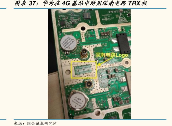 华为在4G基站中所用<hl>深</hl><hl>南</hl><hl>电</hl><hl>路</hl>TRX板