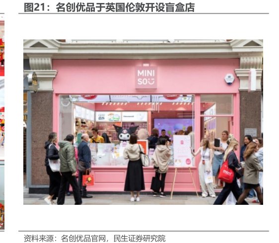 <hl>名</hl><hl>创</hl><hl>优</hl><hl>品</hl>于英国伦敦开设盲盒店