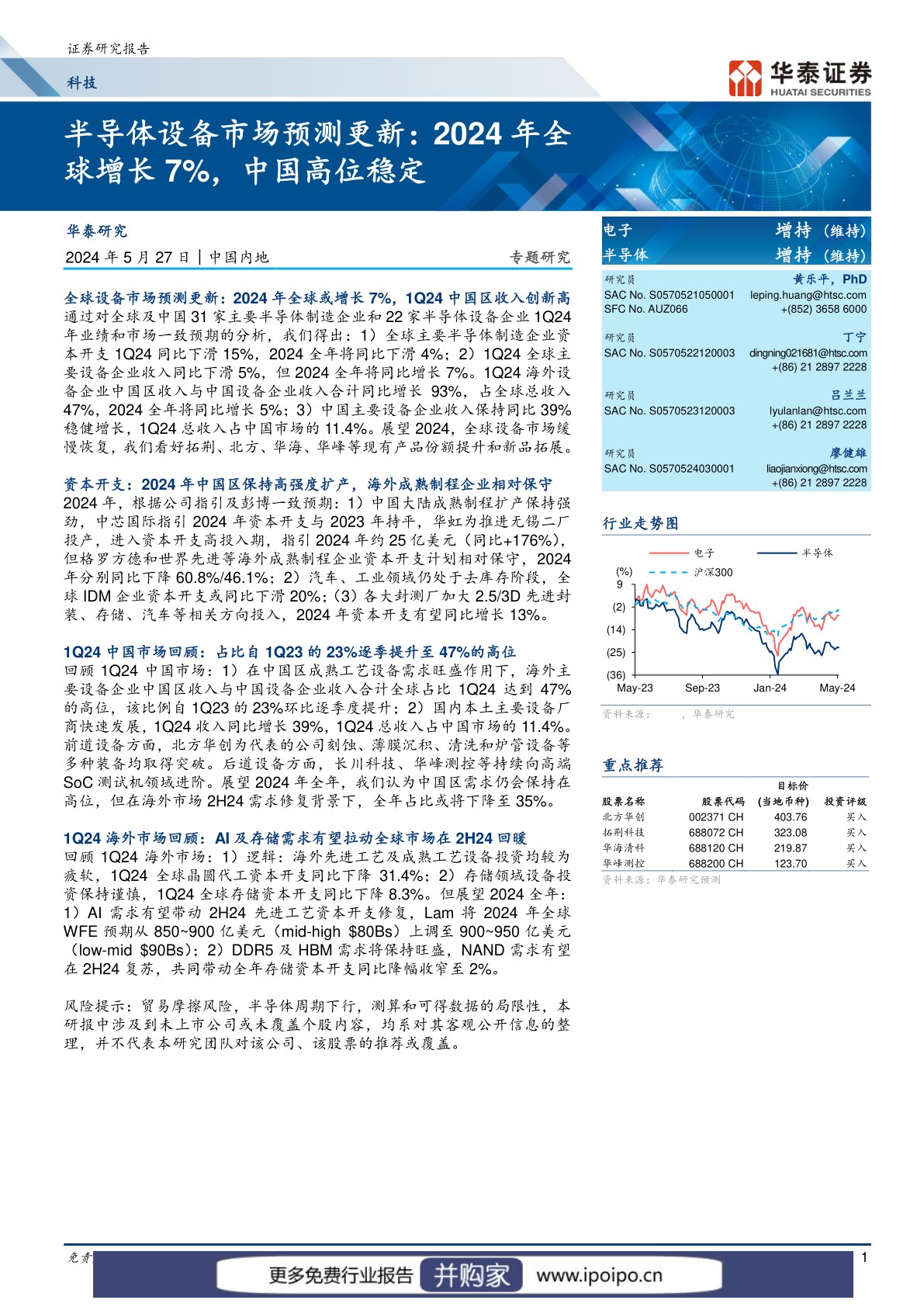 半导体设备市场预测报告