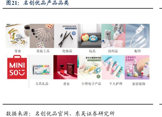 <hl>名</hl><hl>创</hl><hl>优</hl><hl>品</hl>产品品类
