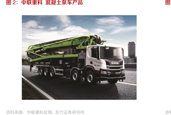 <hl>中</hl><hl>联</hl><hl>重</hl><hl>科</hl>混凝土泵车产品