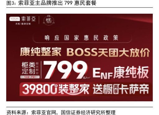 <hl>索</hl><hl>菲</hl><hl>亚</hl>主品牌推出799惠民套餐