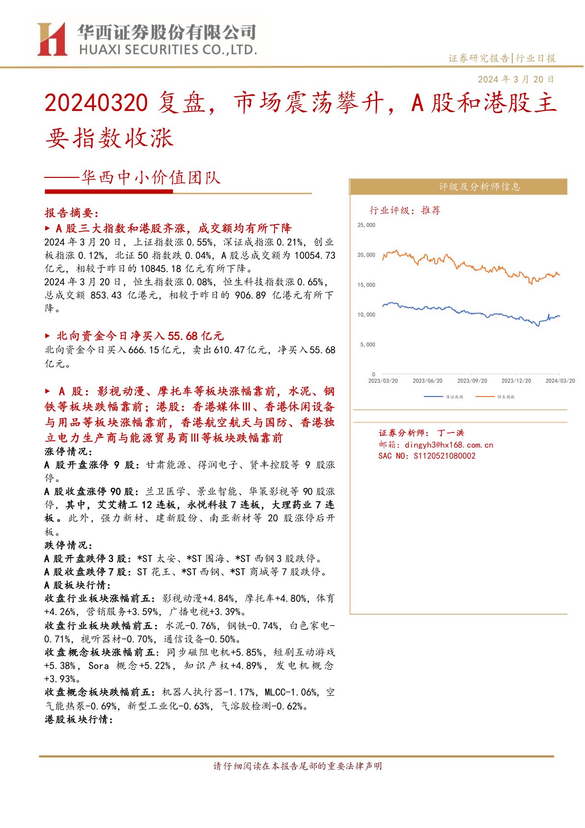 华西中小价值团队：20240320复盘，市场震荡攀升，A股和港股主要指数收涨
