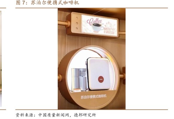 <hl>苏</hl><hl>泊</hl><hl>尔</hl>便携式咖啡机