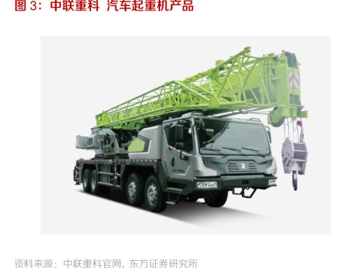 <hl>中</hl><hl>联</hl><hl>重</hl><hl>科</hl>汽车起重机产品