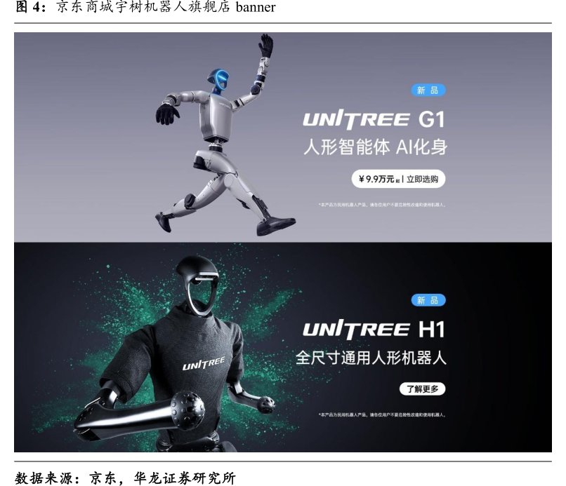 <hl>京</hl><hl>东</hl>商城宇树机器人旗舰店banner
