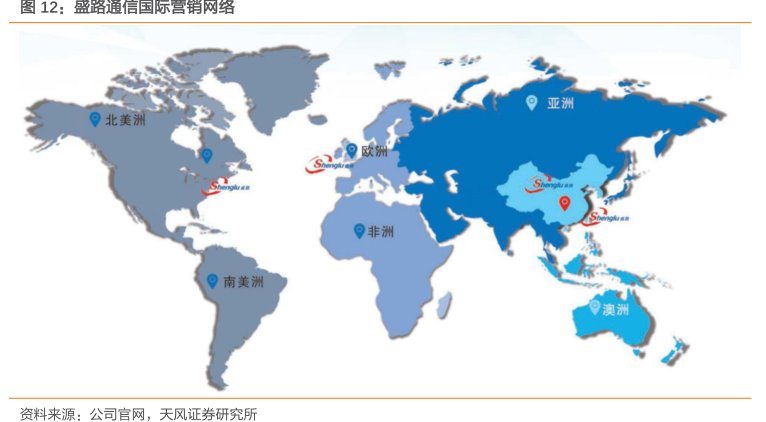 <hl>盛</hl><hl>路</hl><hl>通</hl><hl>信</hl>国际营销网络