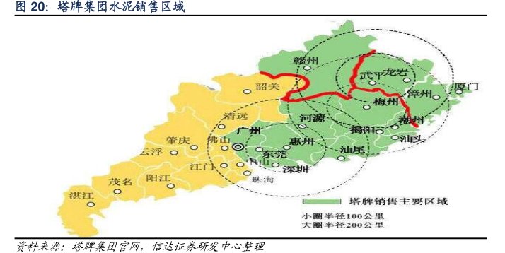 <hl>塔</hl><hl>牌</hl><hl>集</hl><hl>团</hl>水泥销售区域