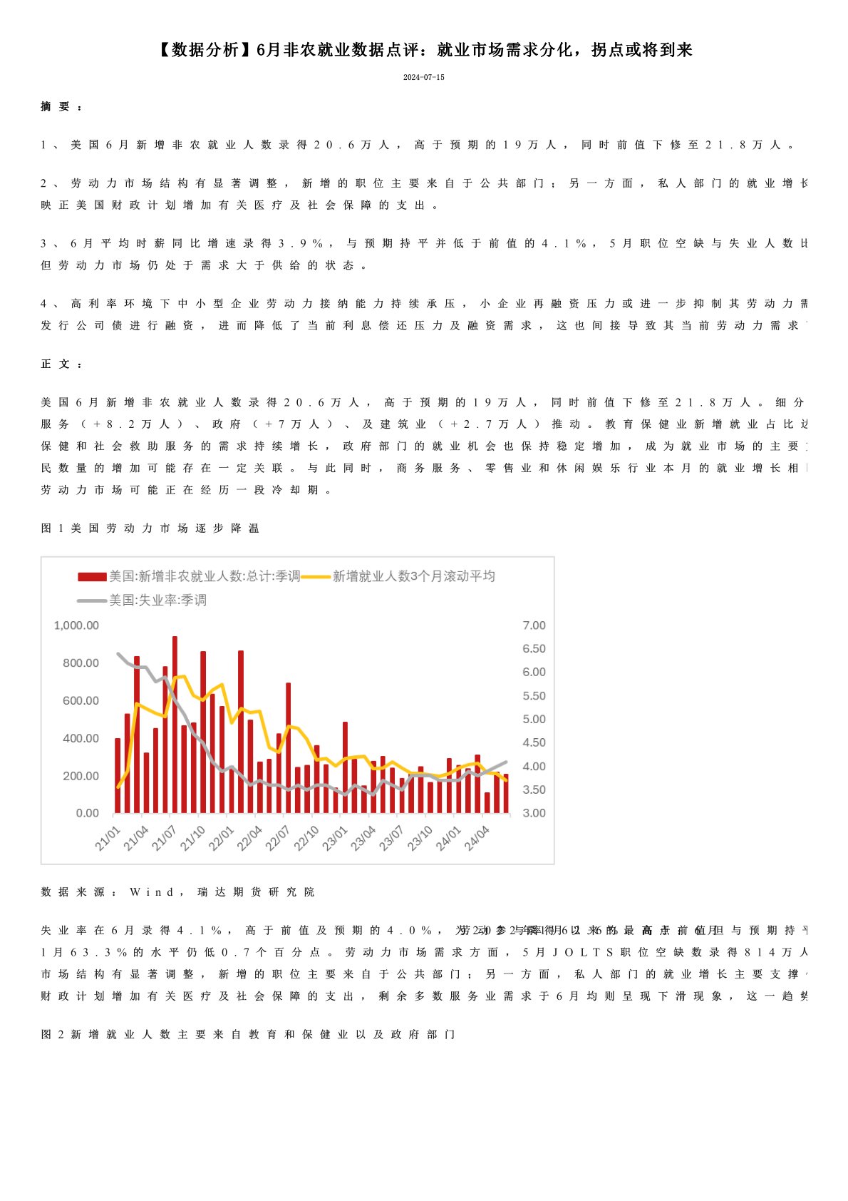 【数据分析】6月非农就业数据点评：就业市场需求分化，拐点或将到来