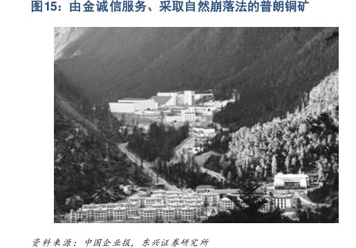 由<hl>金</hl><hl>诚</hl><hl>信</hl>服务、采取自然崩落法的普朗铜矿