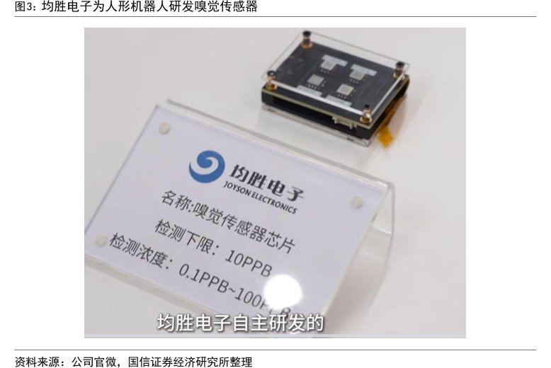 <hl>均</hl><hl>胜</hl><hl>电</hl><hl>子</hl>为人形机器人研发嗅觉传感器