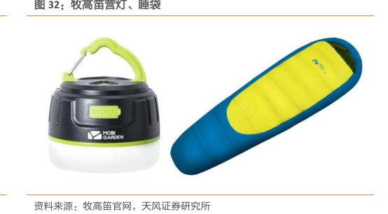 <hl>牧</hl><hl>高</hl><hl>笛</hl>营灯、睡袋