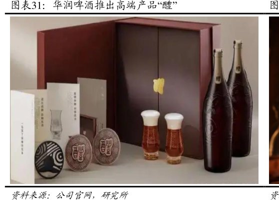 <hl>华</hl><hl>润</hl><hl>啤</hl><hl>酒</hl>推出高端产品“醴”