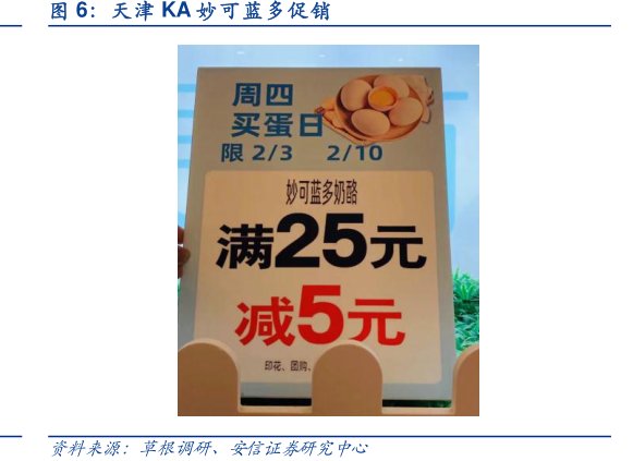 天津KA<hl>妙</hl><hl>可</hl><hl>蓝</hl><hl>多</hl>促销