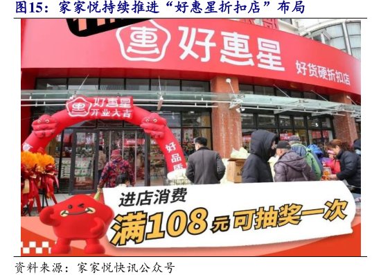 <hl>家</hl><hl>家</hl><hl>悦</hl>持续推进“好惠星折扣店”布局