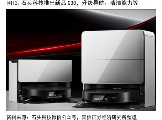 <hl>石</hl><hl>头</hl><hl>科</hl><hl>技</hl>推出新品G30，升级导航、清洁能力等