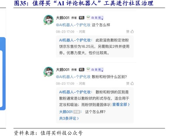 <hl>值</hl><hl>得</hl><hl>买</hl>“AI评论机器人”工具进行社区治理