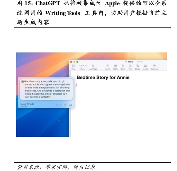 <hl>ChatGPT</hl>也将被集成至Apple提供的可以全系