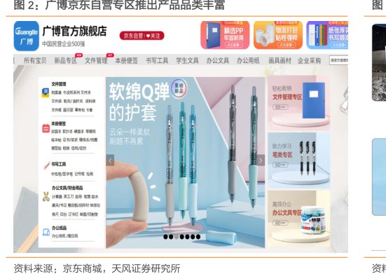 广博<hl>京</hl><hl>东</hl>自营专区推出产品品类丰富