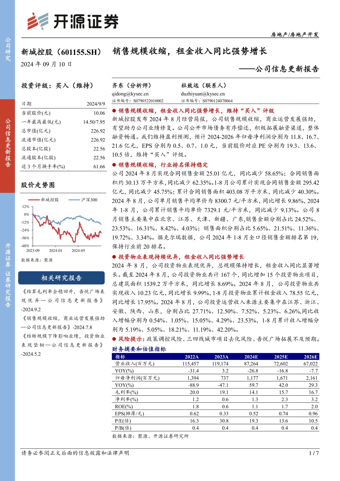 公司信息更新报告：销售规模收缩，租金收入同比强势增长
