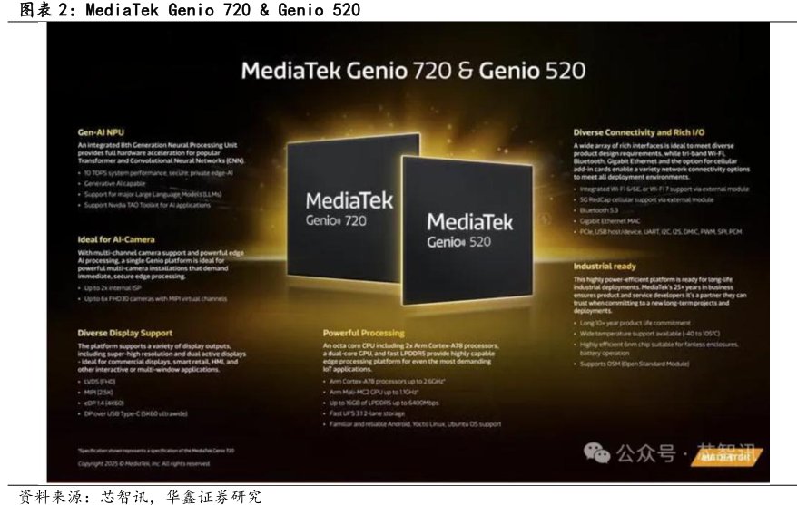 MediaTekGenio720&Genio520