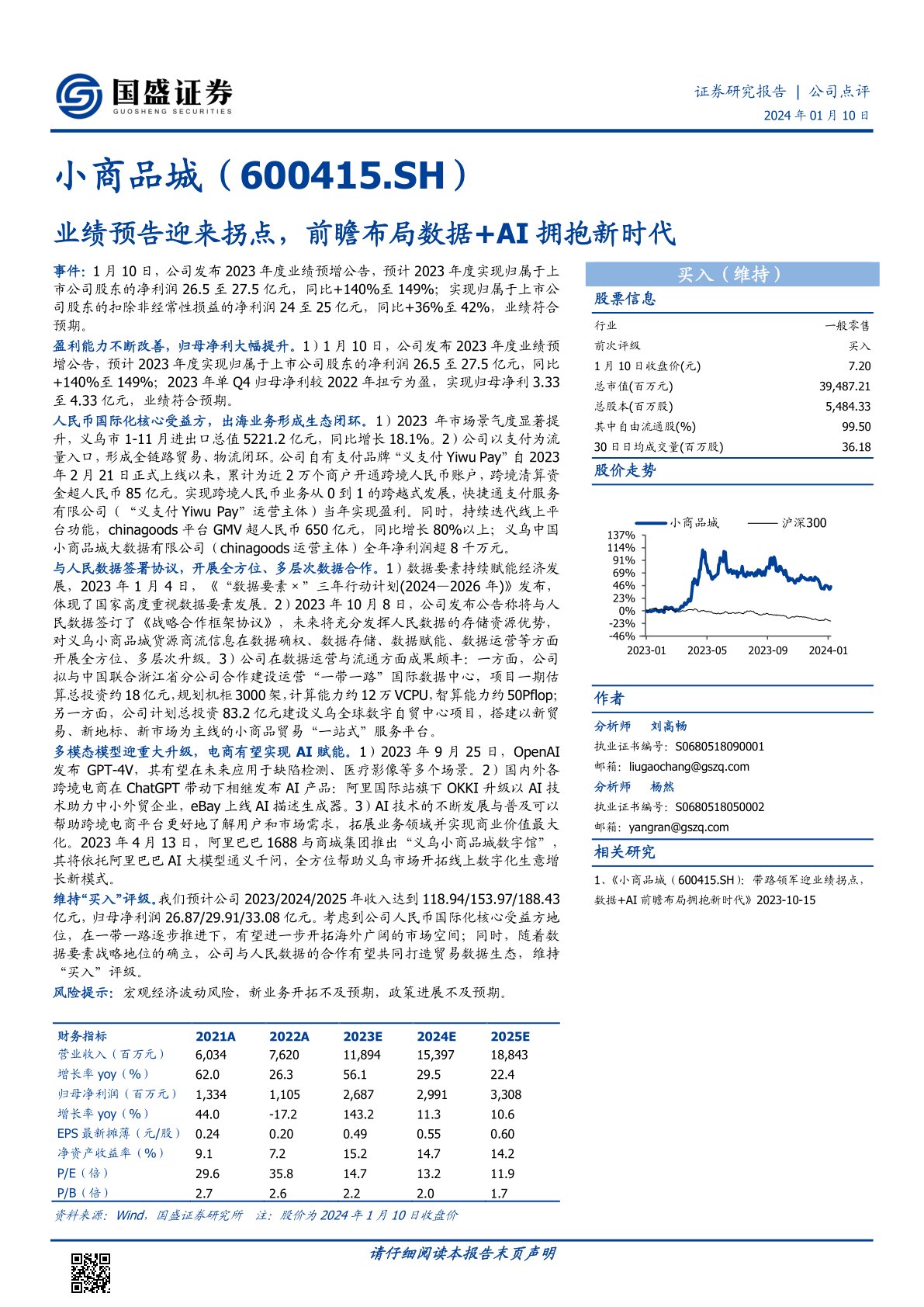 小商品城(600415):业绩预告迎来拐点,前瞻布局数据+AI拥抱新时代