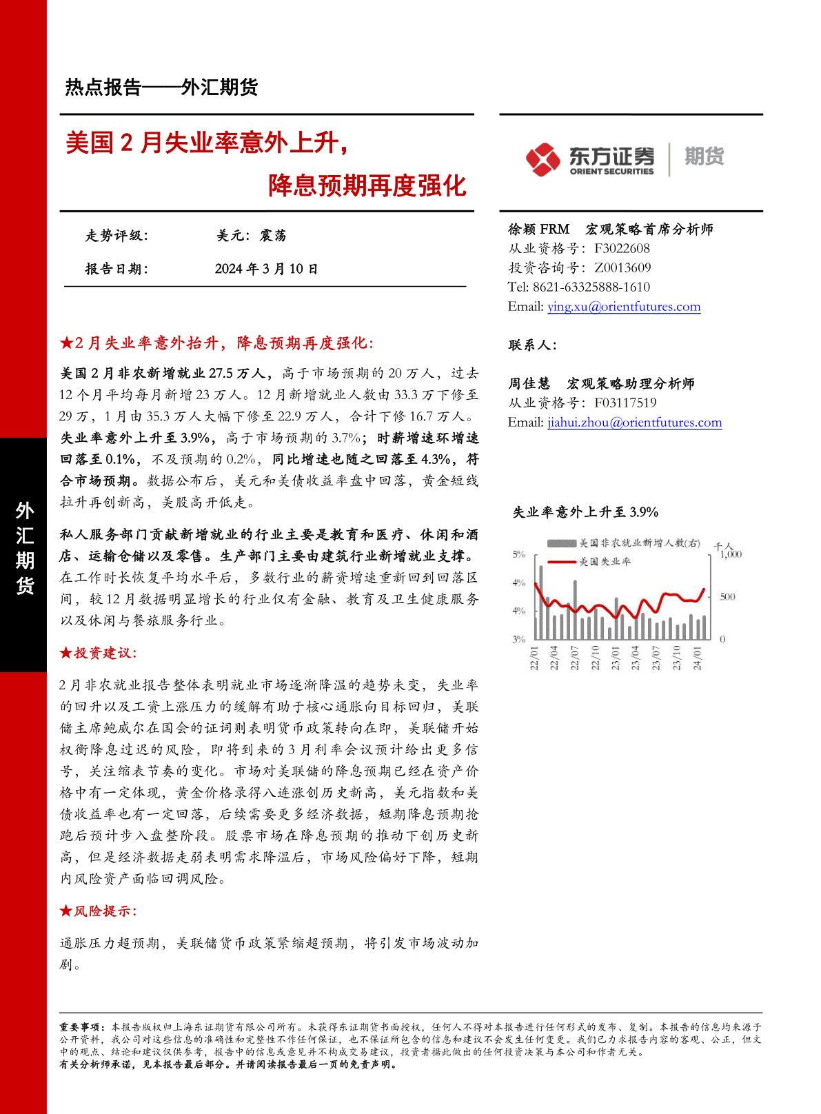 美国2月失业率意外上升，降息预期再度强化