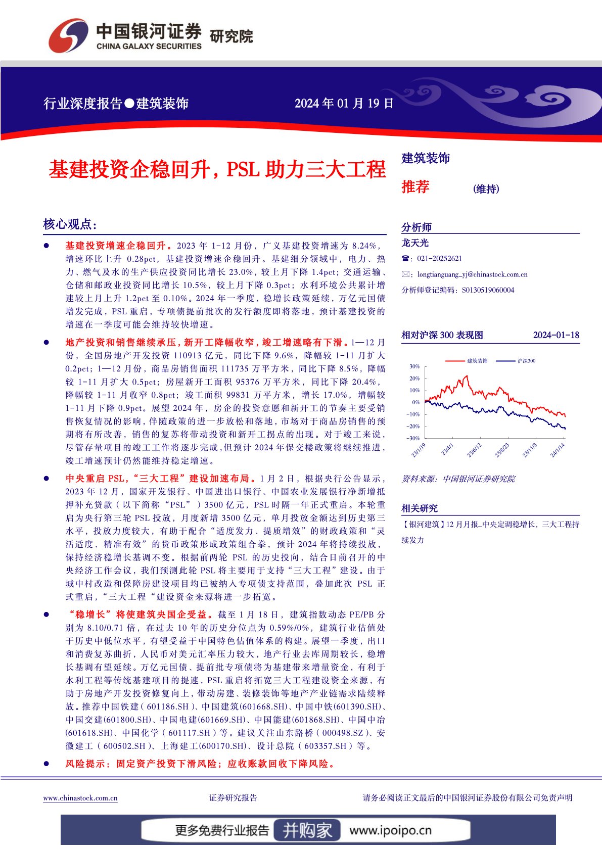 建筑装饰行业报告