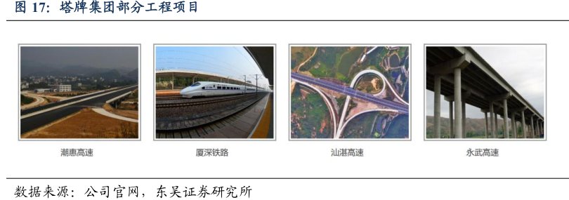 <hl>塔</hl><hl>牌</hl><hl>集</hl><hl>团</hl>部分工程项目