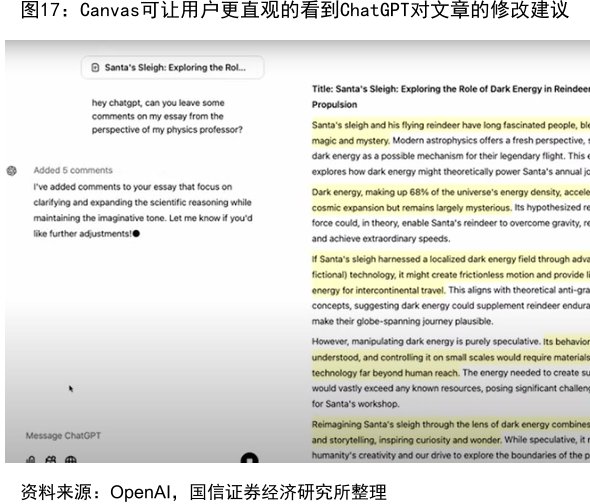 Canvas可让用户更直观的看到<hl>ChatGPT</hl>对文章的修改建议