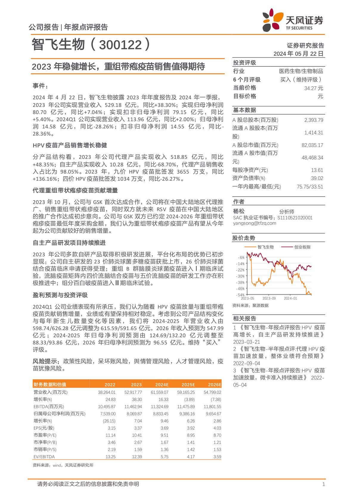 2023年稳健增长,重组带疱疫苗销售值得期待