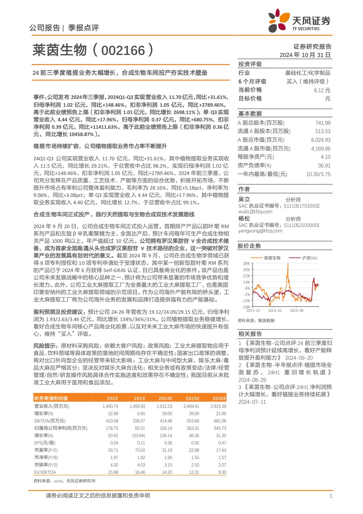 24前三季度植提业务大幅增长,合成生物车间投产夯实技术壁垒