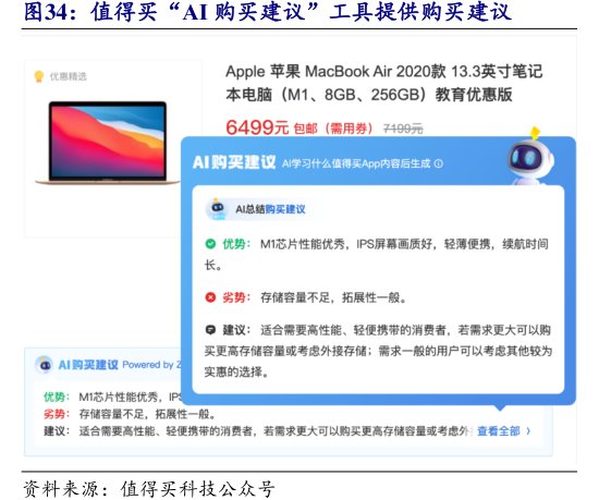 <hl>值</hl><hl>得</hl><hl>买</hl>“AI购买建议”工具提供购买建议