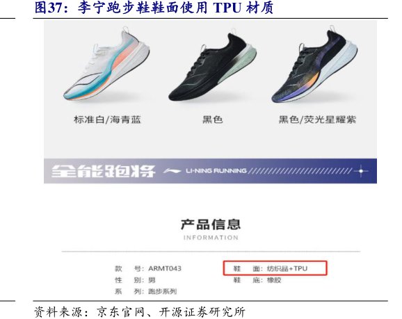 <hl>李</hl><hl>宁</hl>跑步鞋鞋面使用TPU材质