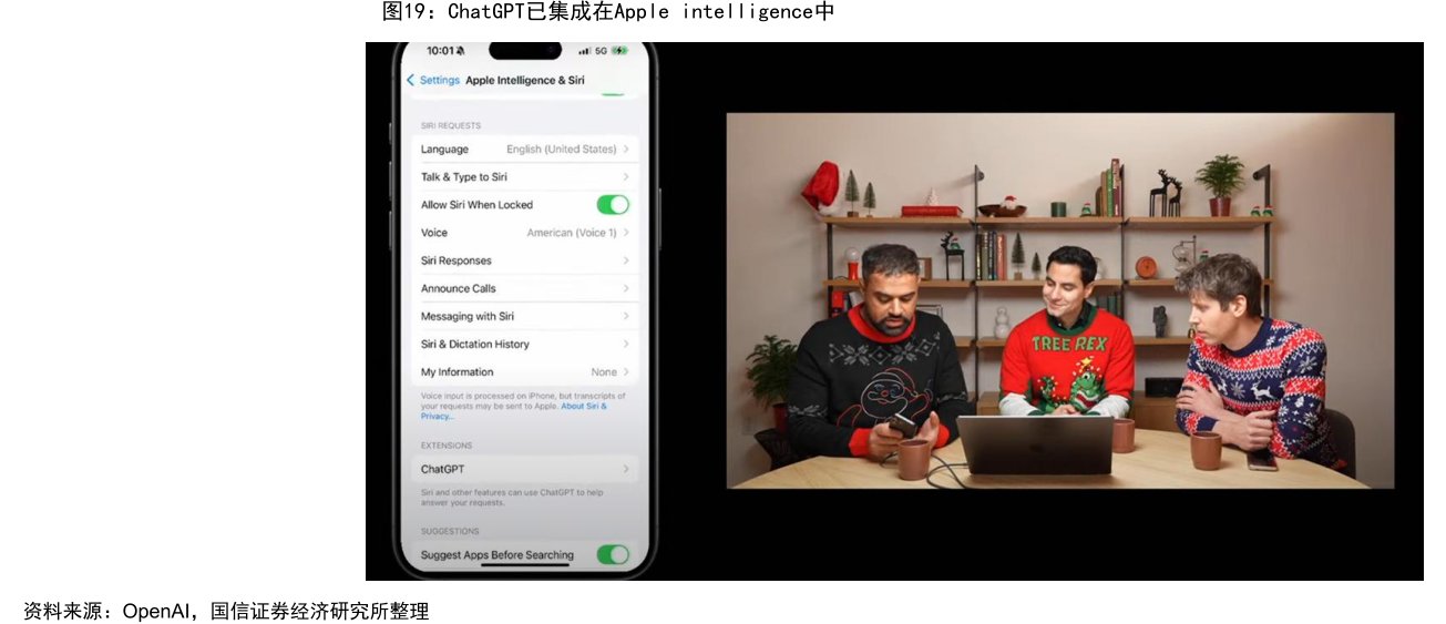 <hl>ChatGPT</hl>已集成在Appleintelligence中