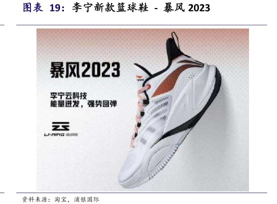 <hl>李</hl><hl>宁</hl>新款篮球鞋-暴风2023