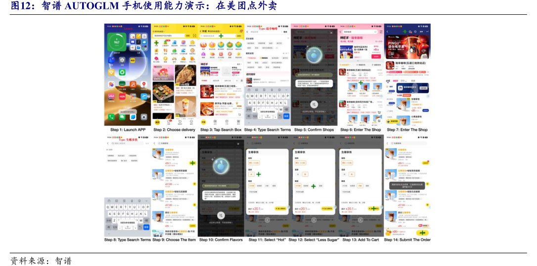 智谱AUTOGLM手机使用能力演示：在<hl>美</hl><hl>团</hl>点外卖