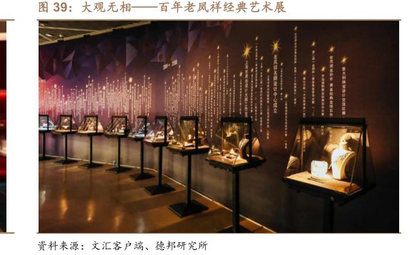 大观无相——百年<hl>老</hl><hl>凤</hl><hl>祥</hl>经典艺术展