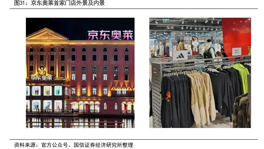 <hl>京</hl><hl>东</hl>奥莱首家门店外景及内景