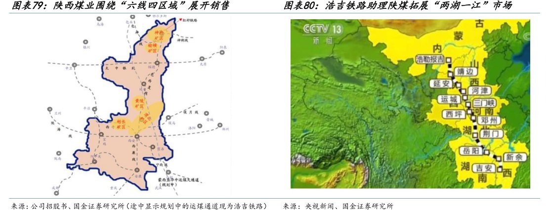 <hl>陕</hl><hl>西</hl><hl>煤</hl><hl>业</hl>围绕“六线四区域”展开销售