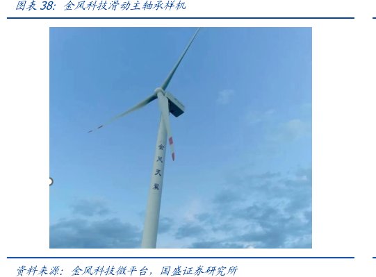 <hl>金</hl><hl>风</hl><hl>科</hl><hl>技</hl>滑动主轴承样机