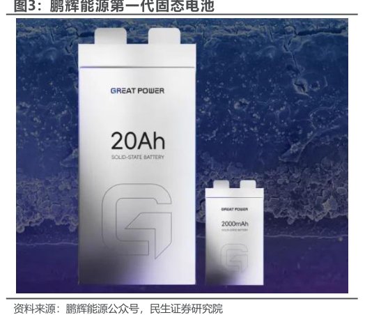 <hl>鹏</hl><hl>辉</hl><hl>能</hl><hl>源</hl>第一代固态电池