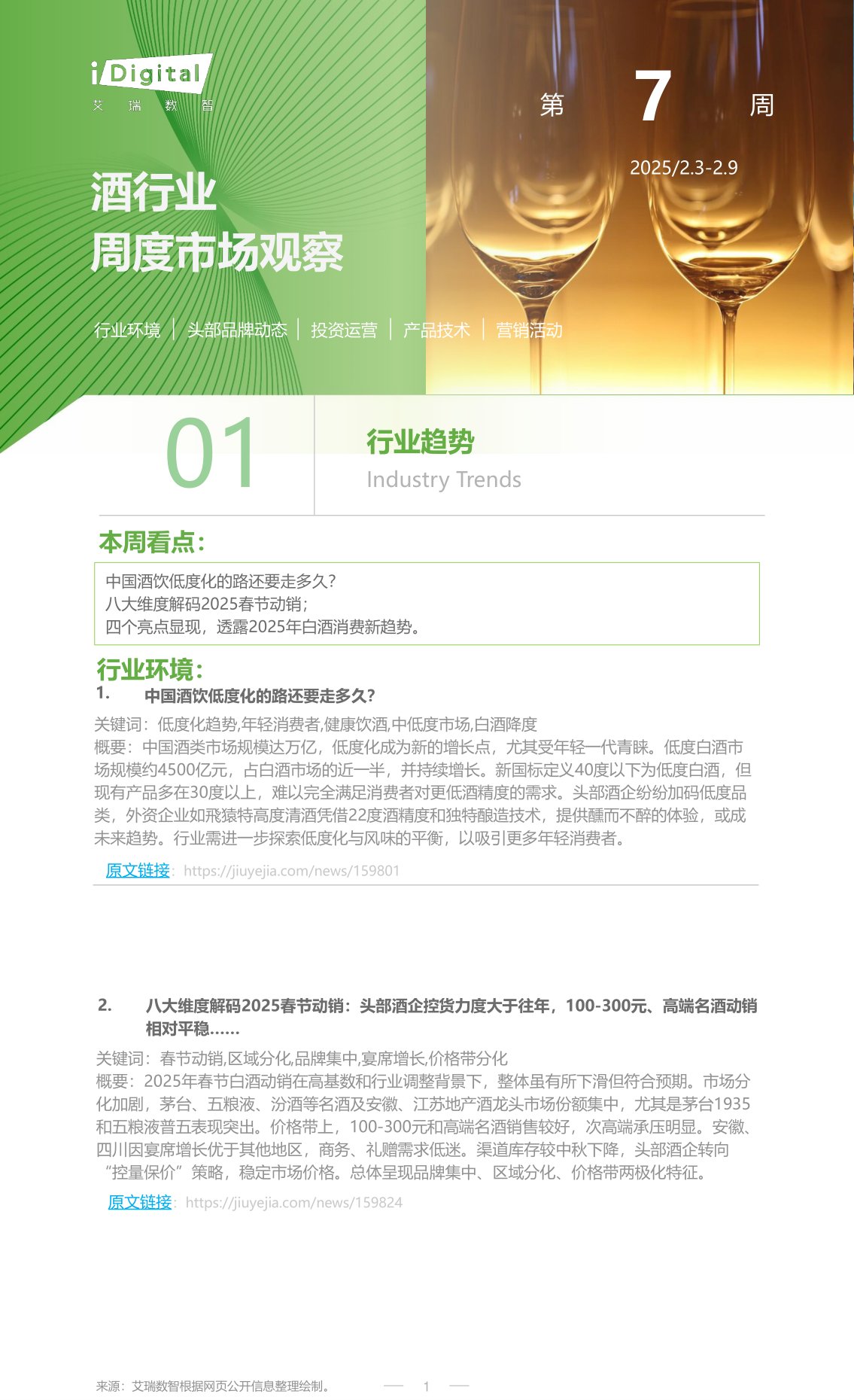 酒行业周度市场观察第7周