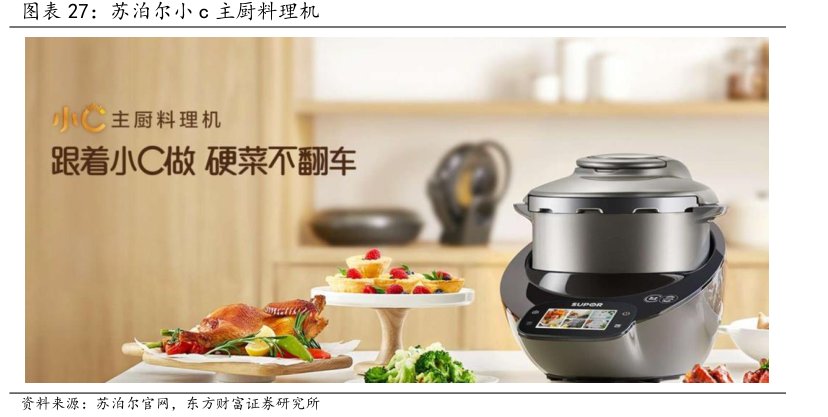 <hl>苏</hl><hl>泊</hl><hl>尔</hl>小c主厨料理机