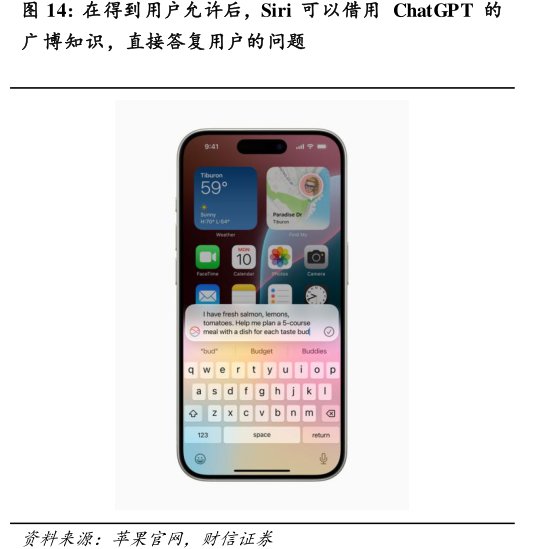 在得到用户允许后，Siri可以借用<hl>ChatGPT</hl>的