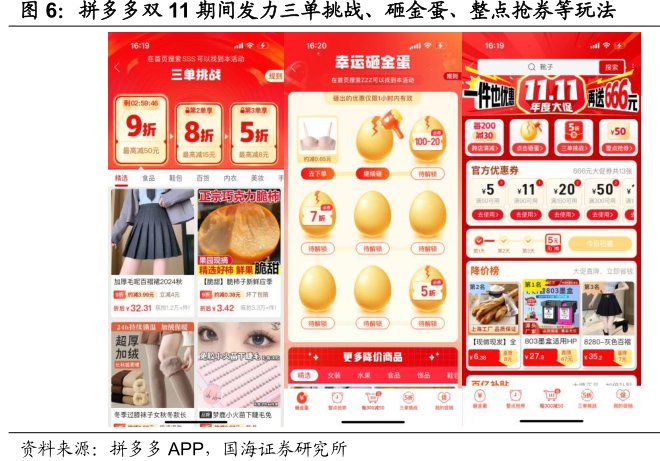 <hl>拼</hl><hl>多</hl><hl>多</hl>双11期间发力三单挑战、砸金蛋、整点抢券等玩法