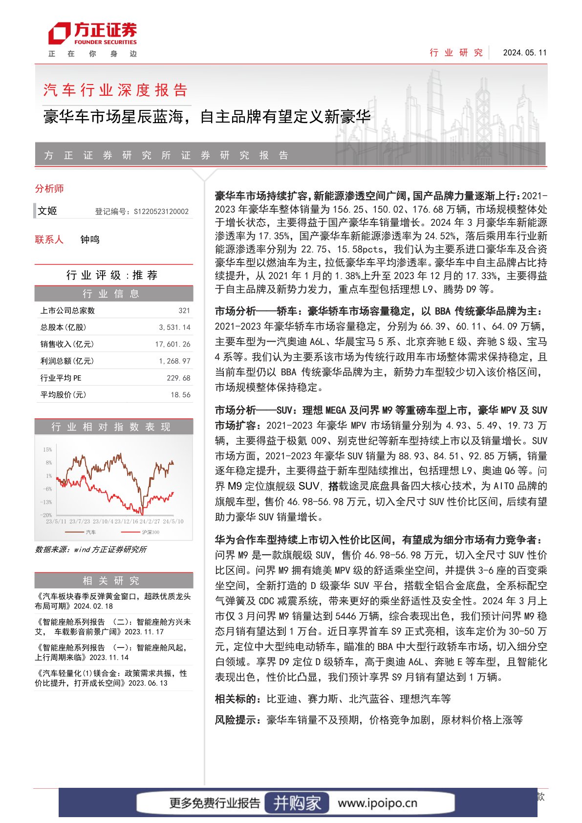 豪华车市场报告