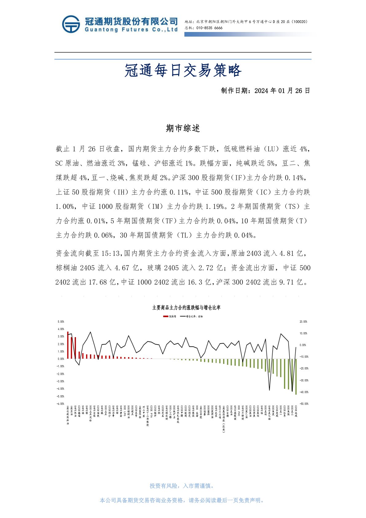 i研报-冠通每日交易策略